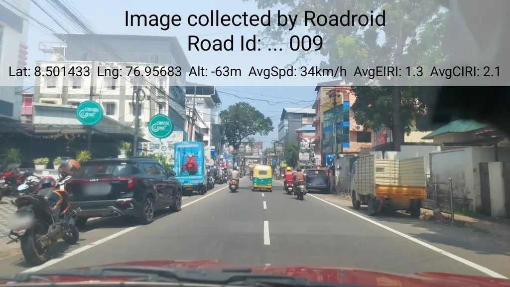 ICICI Prudential Mutual Fund