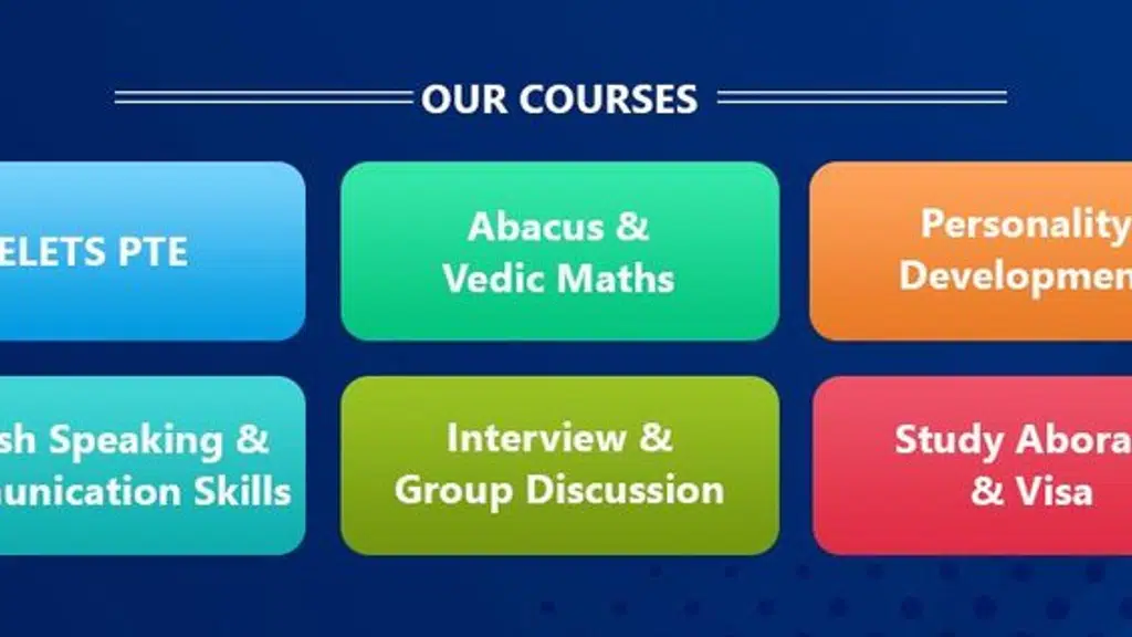 PSEL Institute for English Language