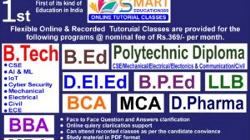 Dr Geetha Jobs