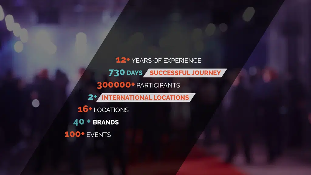 BrandM Events and Marketing Services