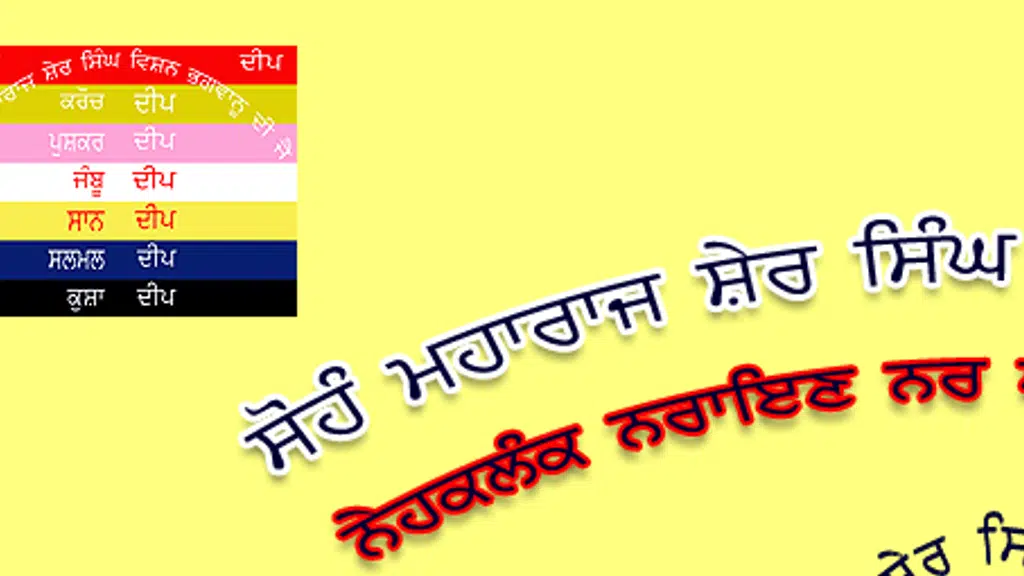 Harbhagat Dwar Delhi