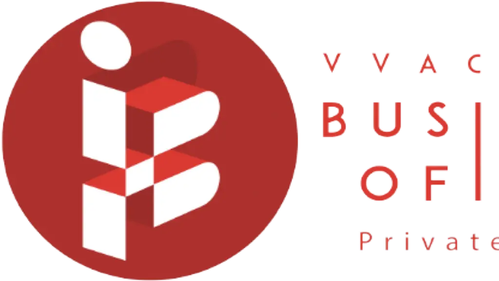 Business Of Ideas