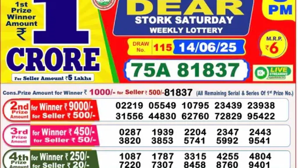 Dear Lottery No 1