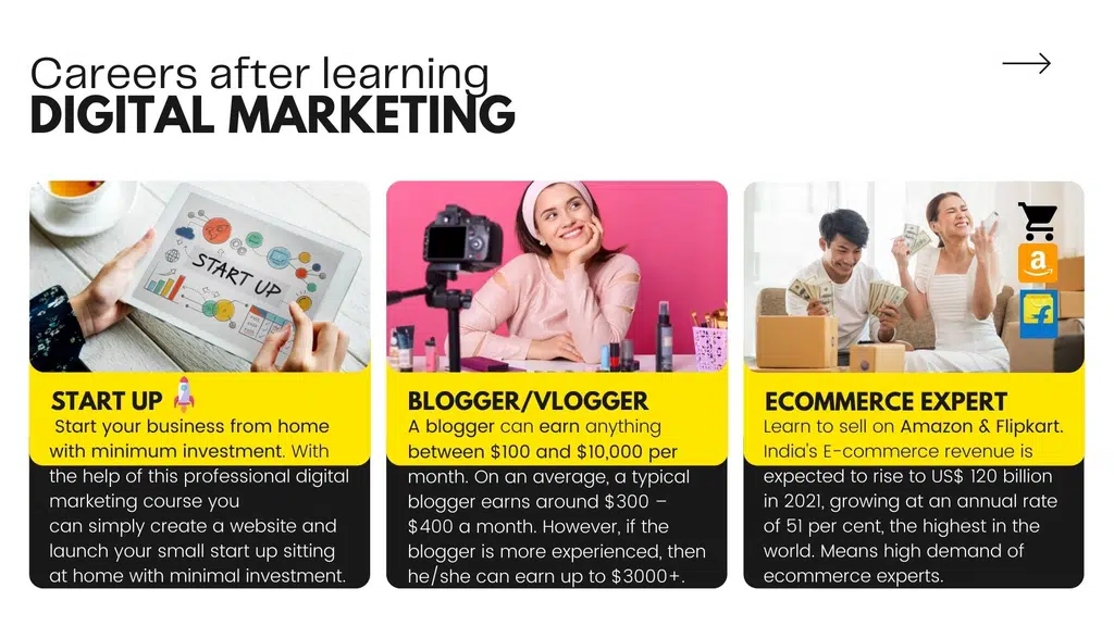 Webbaba Online Advertisement Company, Institute