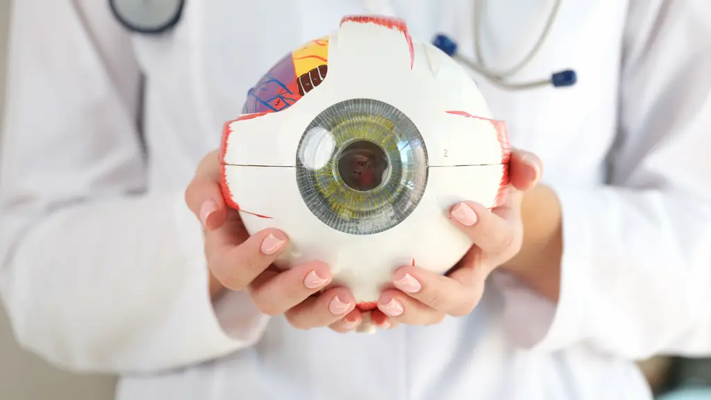 KPM Eye Hospital and Laser Centre