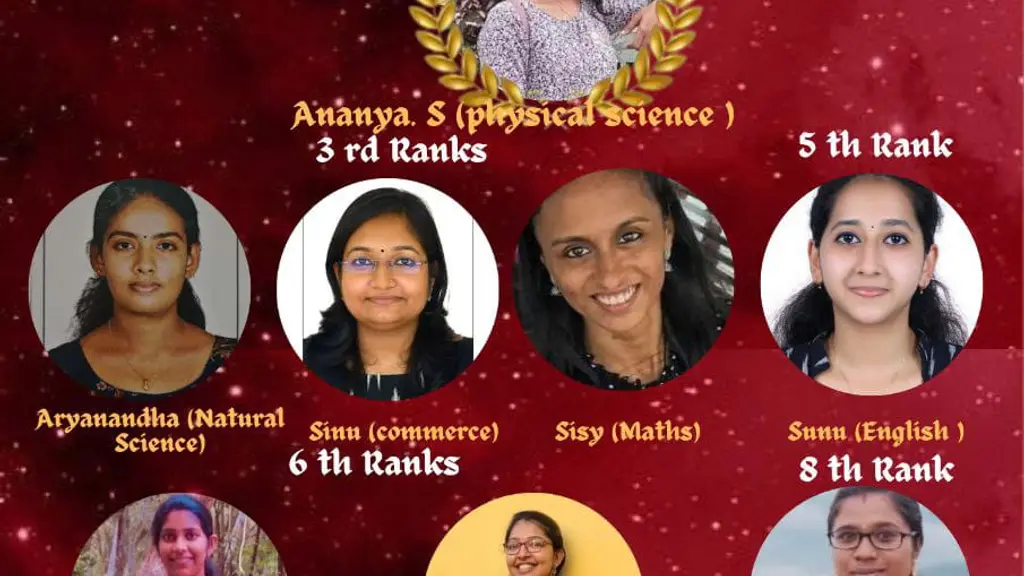 St Mary's women's college for Teacher Education, Thiruvalla.