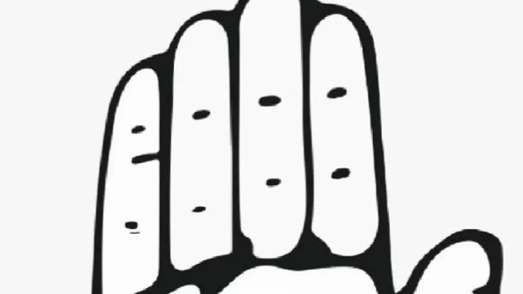 Madhya Pradesh Youth Congress