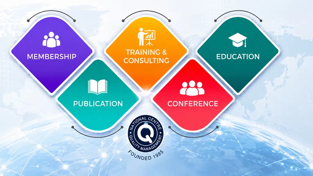 National Centre For Quality Management