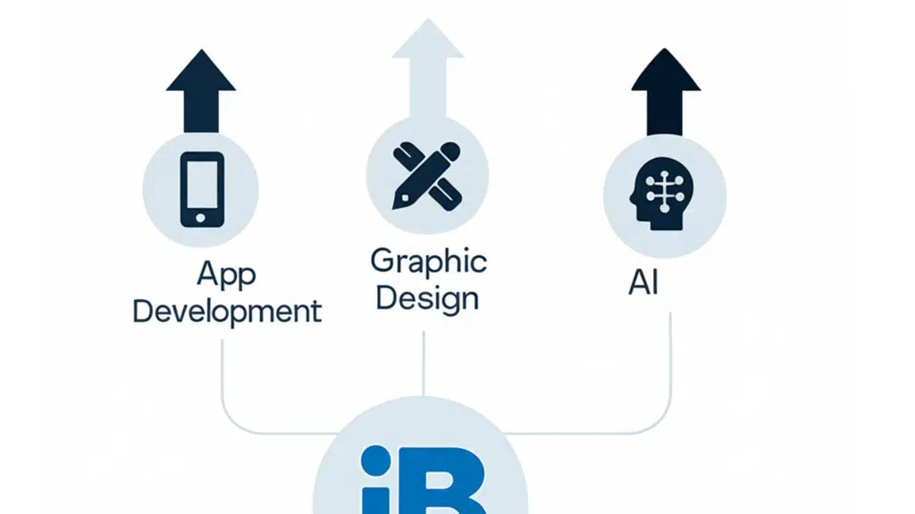 InnoBzeetech Technologies Pvt. Ltd.