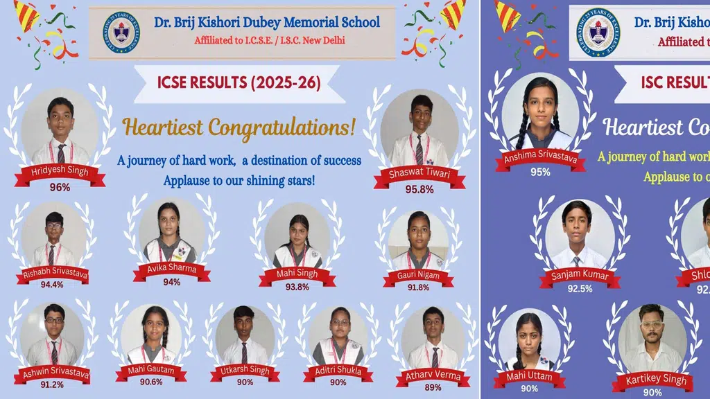 Dr. Brij Kishori Dubey Memorial School
