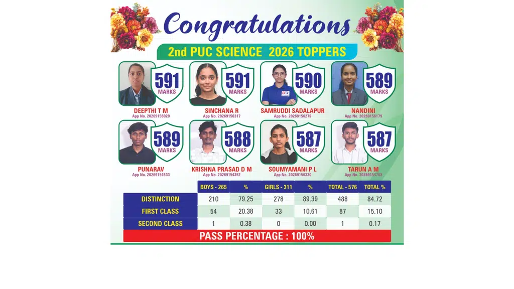 Ashok International Public School