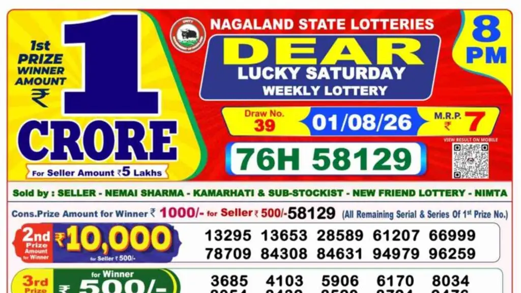 Manojit Das dear lottery