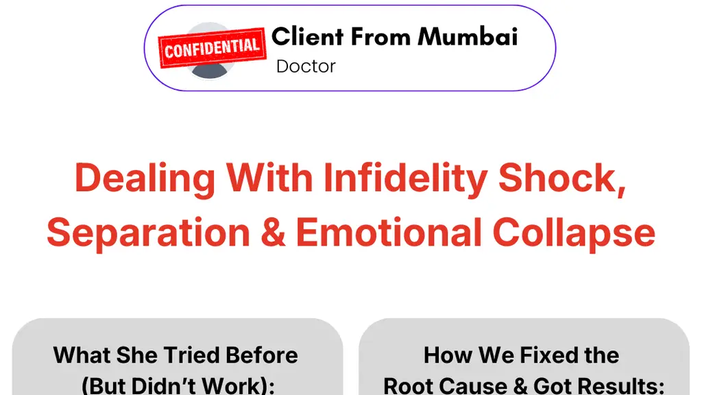 B R Reawakening - Infidelity Recovery Expert