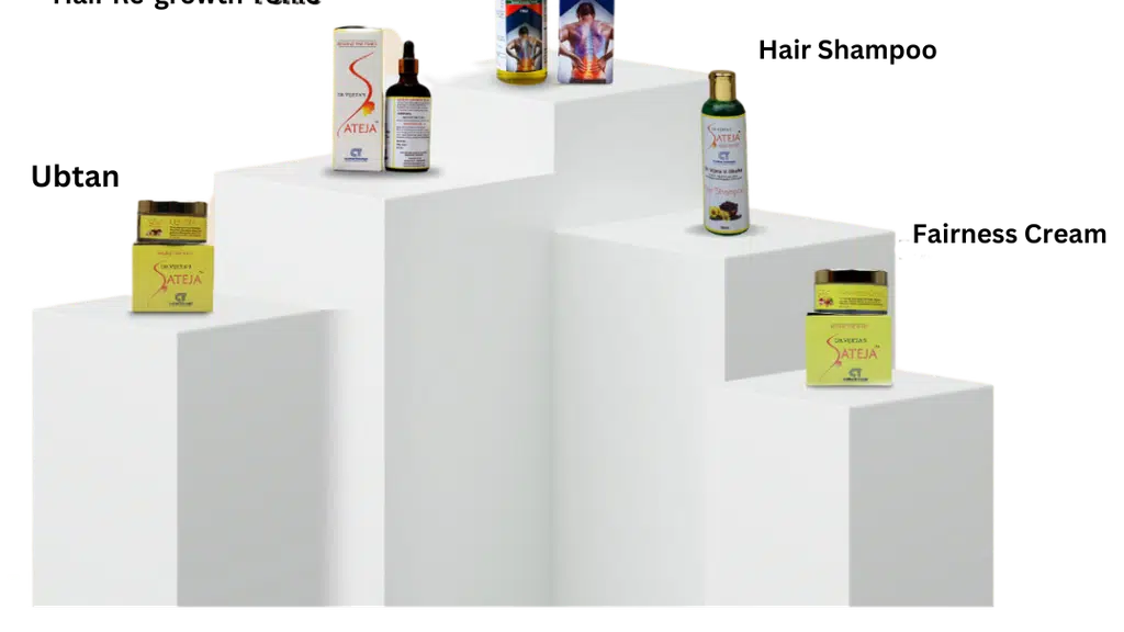 Sateja Skin & Hair Clinic