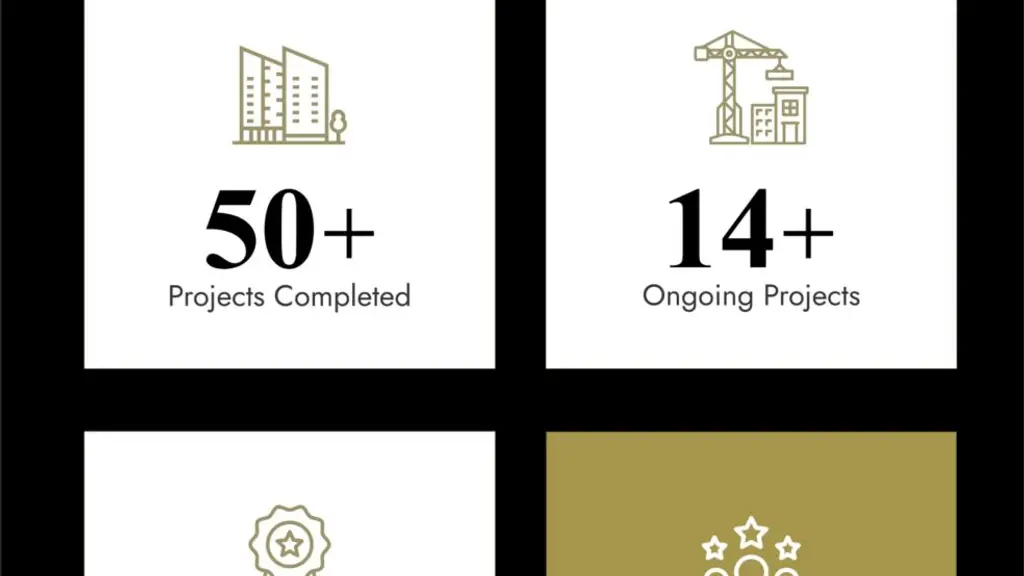 Sandeep Dwellers Pvt. Ltd.