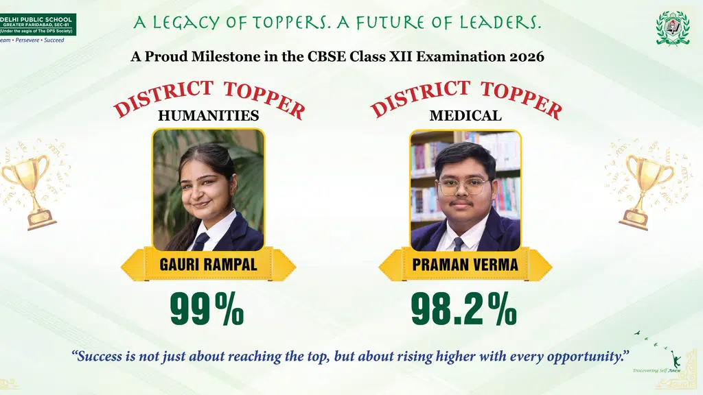 DPS Greater Faridabad