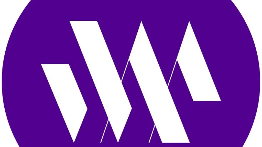 Media wowfactor