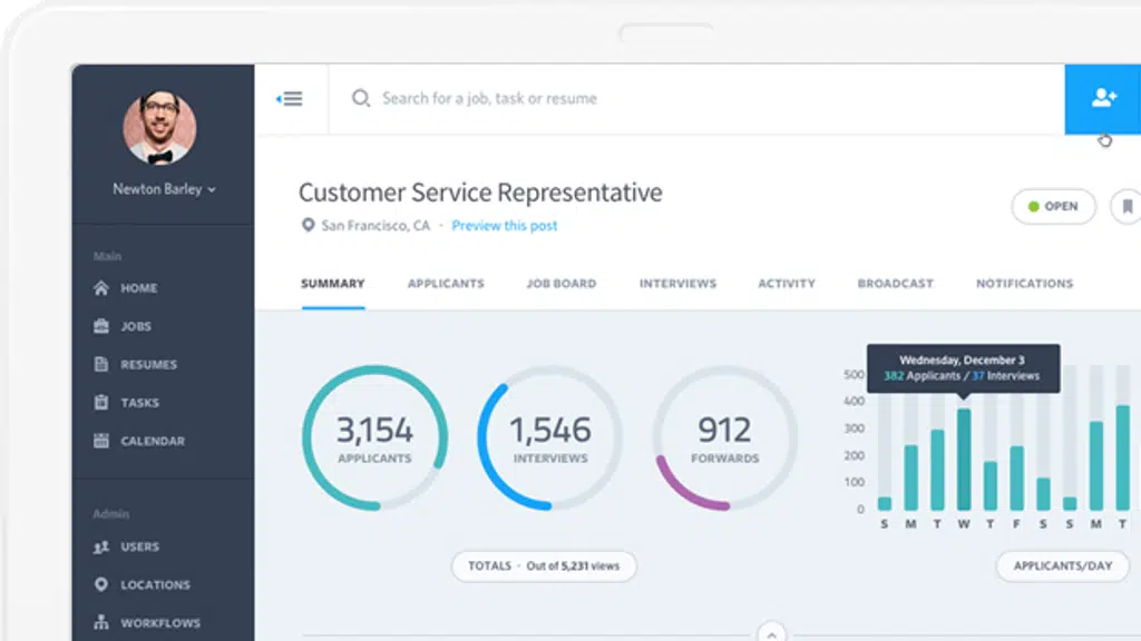 Digital Marketing Company