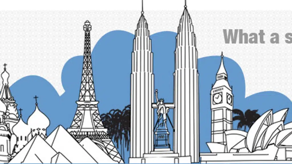 Shaan World Travels