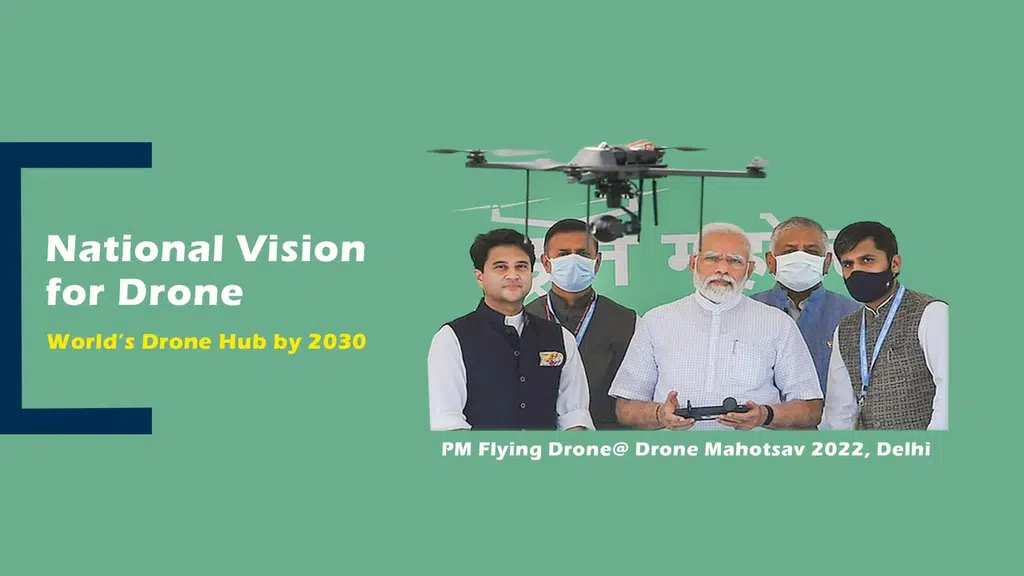 Drone Academy Of India