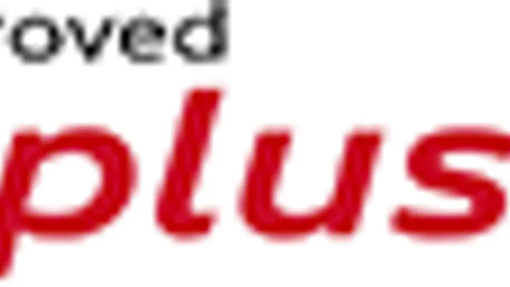 Audi Approved Plus Rajkot