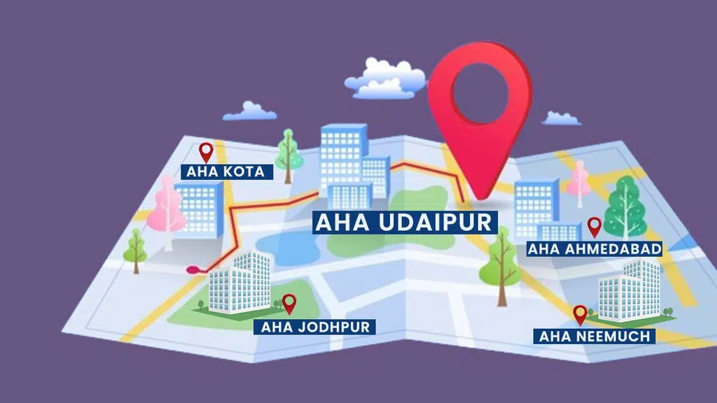 Indian Institute of Management