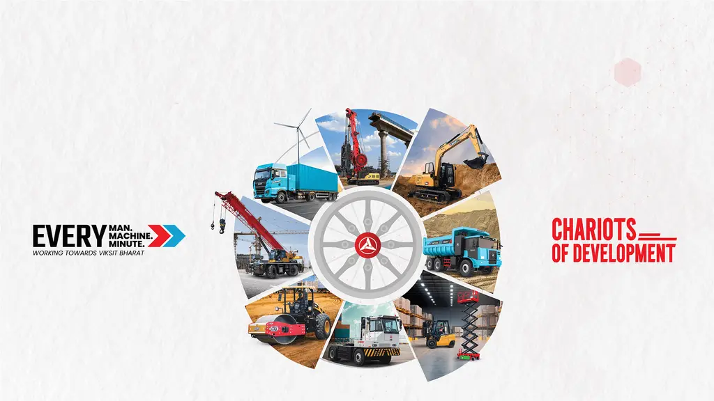 Sany Heavy Industries India Pvt Ltd