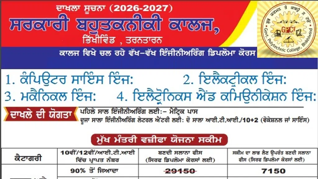 Govt. Polytechnic College