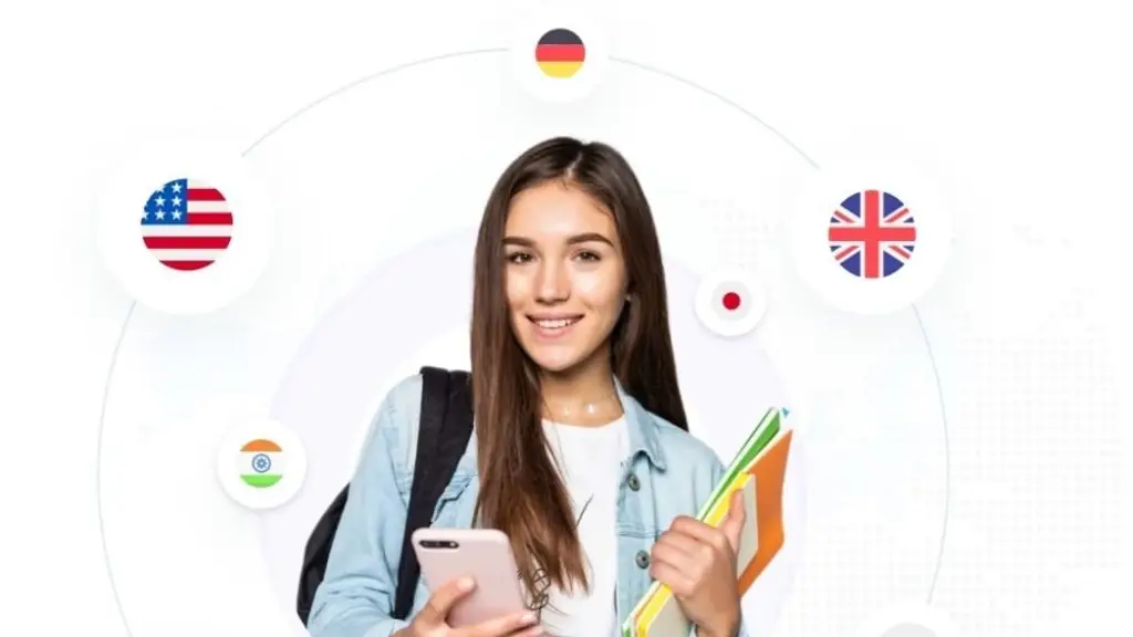 KC Overseas Education Trivandrum