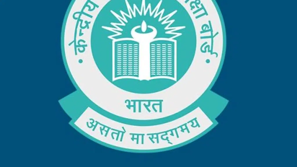 Indraprastha Modern Public School