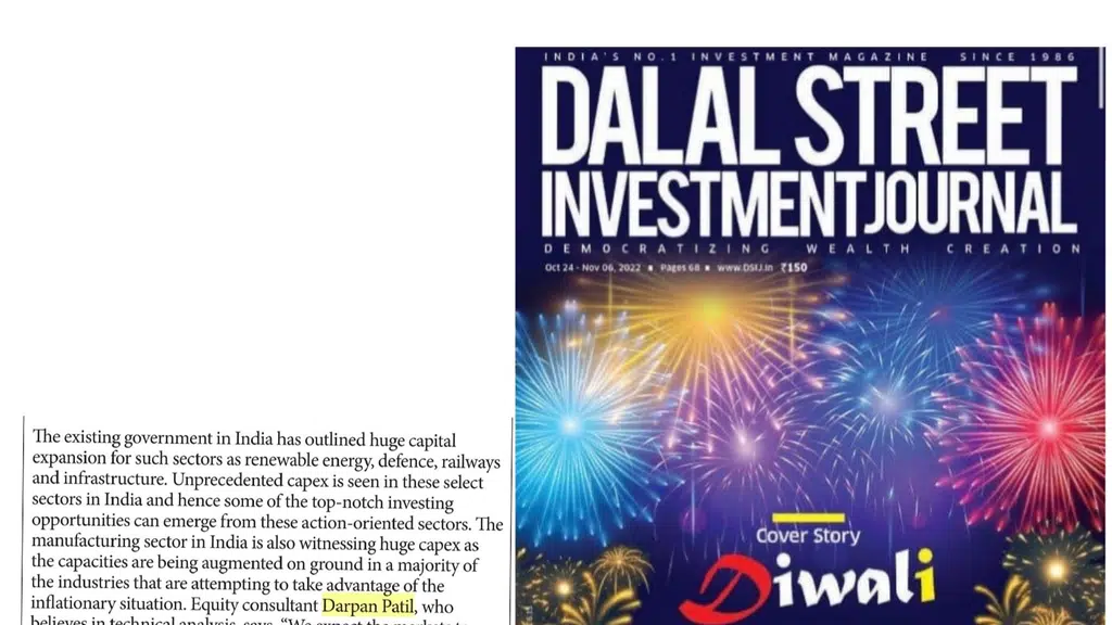 Palghar Mutual Fund SIP