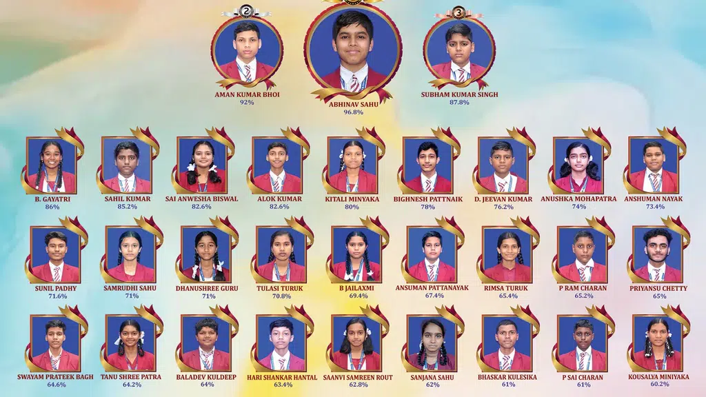 Swami Vivekananda Bana Bharti Vidyapith