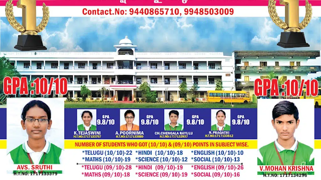Motheracademyschool venkatagiri town