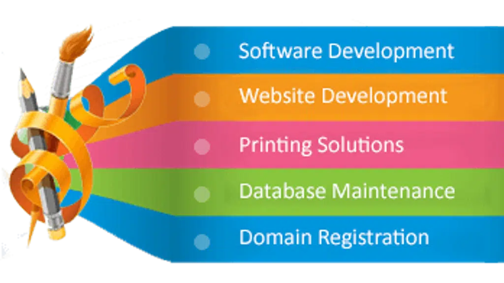 Iq Infotech