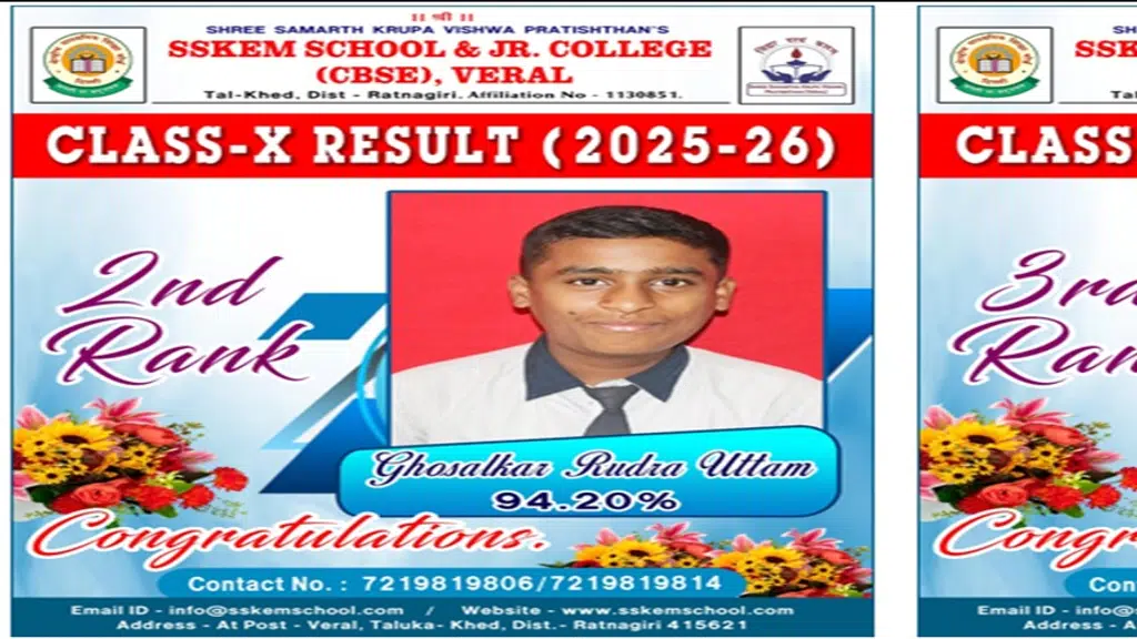 Shree Samartha Krupa English Medium School