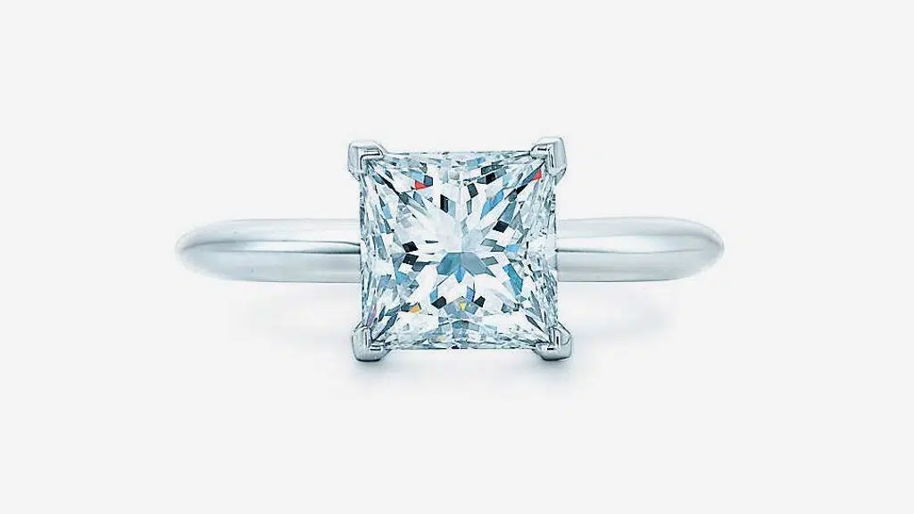 Saanvi Jewellery