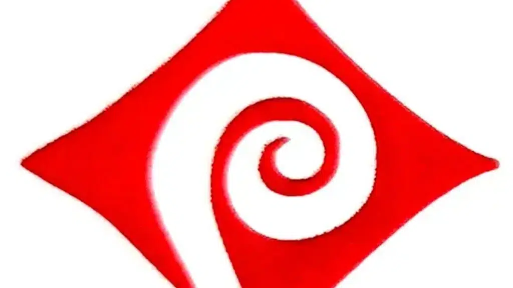 IT Point - SIGRA