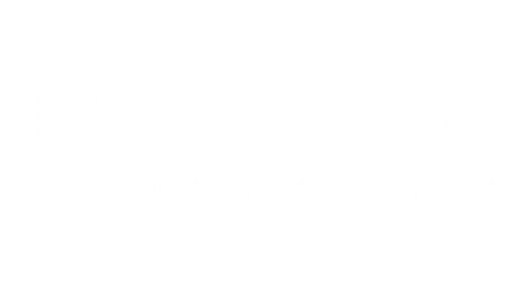 CAD Creations by Zaheer