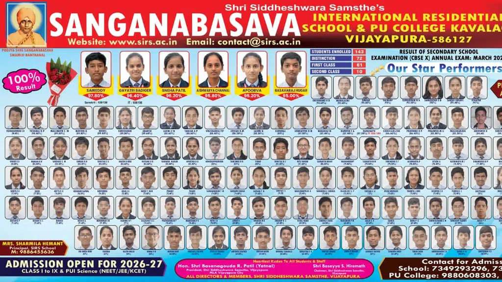 Sanganabasava International PU College