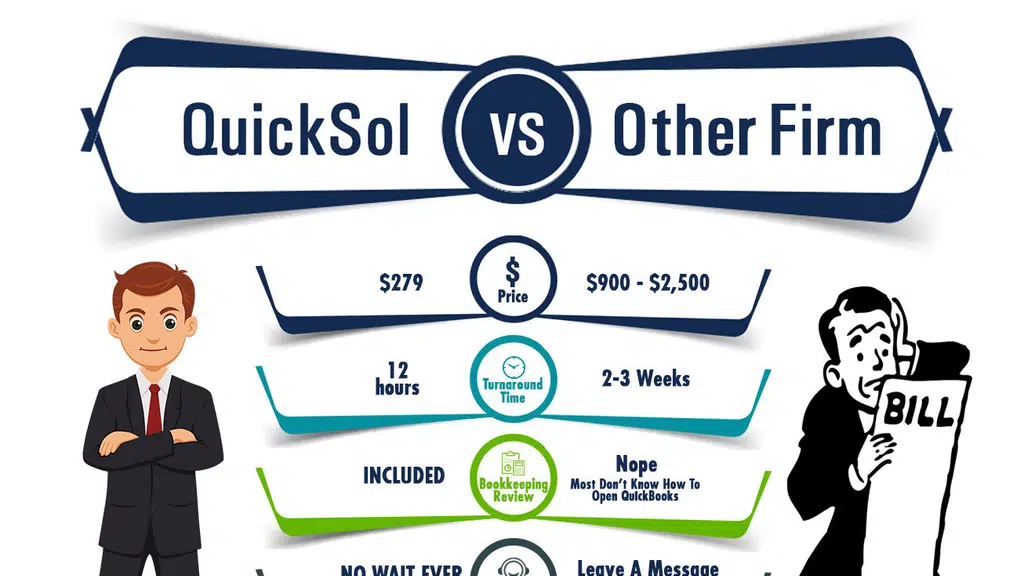 QuickSol Accounting LLP