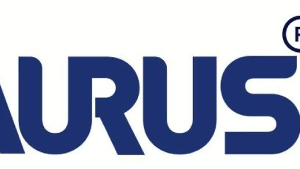 Laurus Institute For Logistics