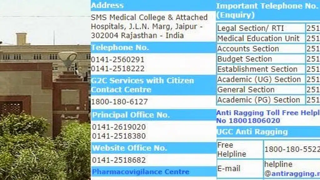 Sms Medical College