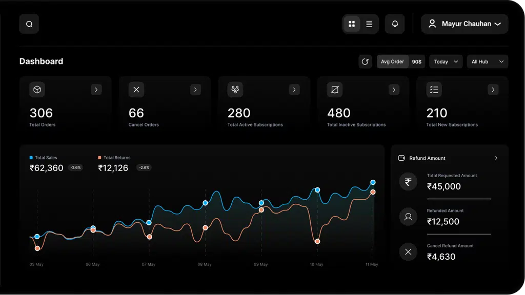 DelivriseApp