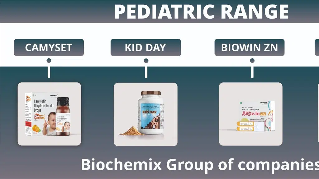 Biochemix Healthcare