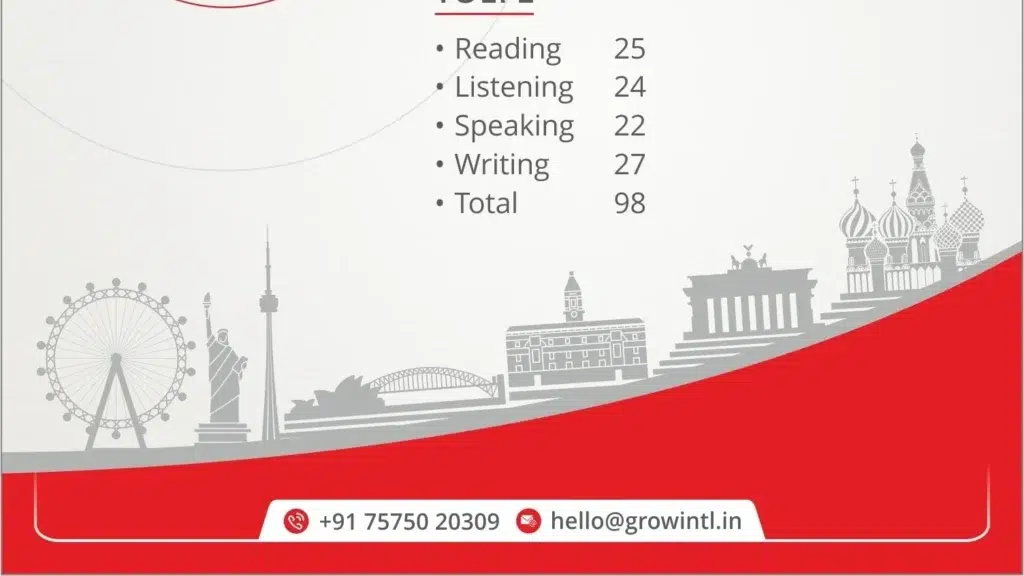 Grow International