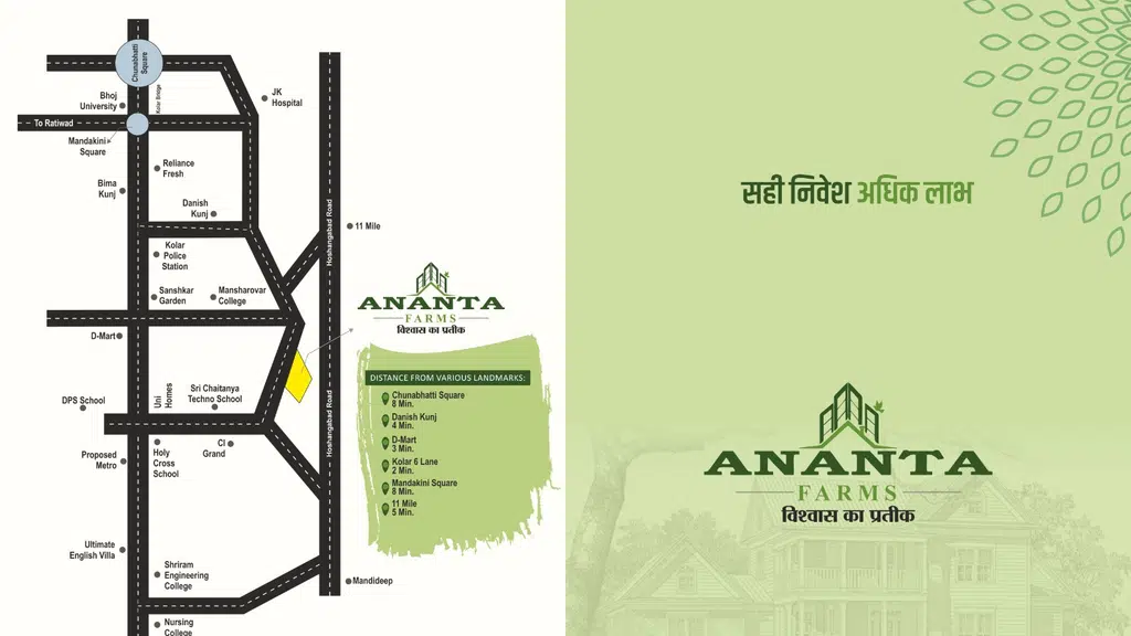 Ananta Property
