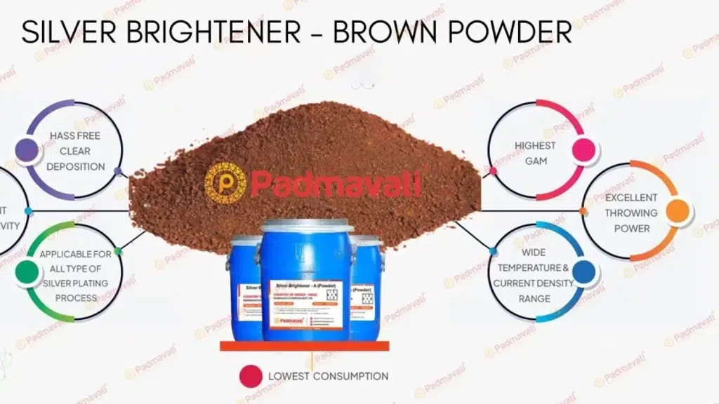 Padmavati Chemtech Private Limited