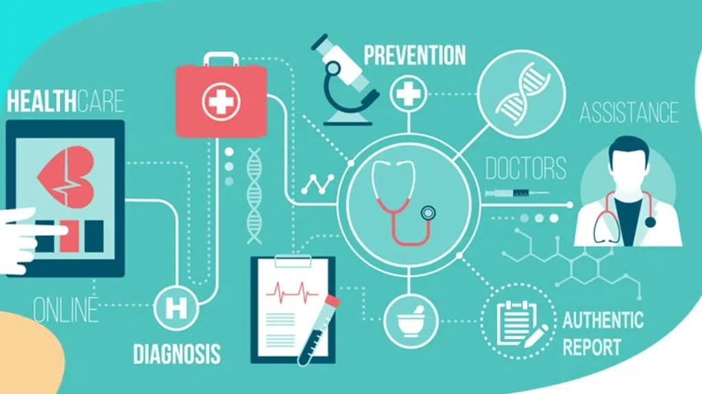 Ayushkama Healthcare