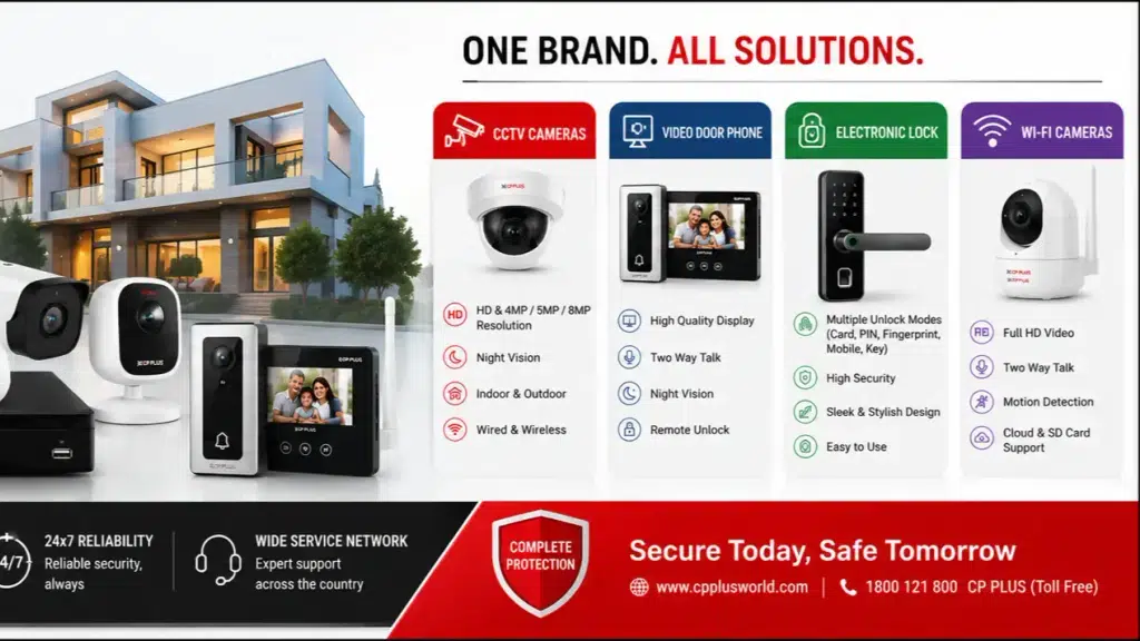 Welltech cctv wala