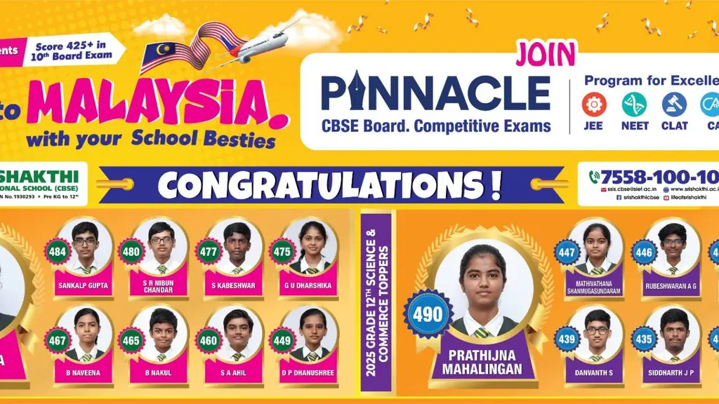 Sri Shakthi International Play School Annur